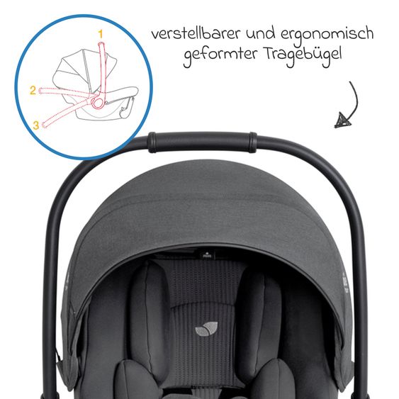 Joie Signature Babyschale Sprint R129 ab Geburt - 13 kg (40 cm -75 cm) inkl. Sitzverkleinerer, Sonnenverdeck & Isofix-Konnektoren - Signature - Ebony