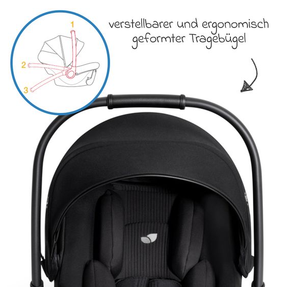 Joie Signature Babyschale Sprint R129 ab Geburt - 13 kg (40 cm -75 cm) inkl. Sitzverkleinerer, Sonnenverdeck & Isofix-Konnektoren - Signature - Eclipse