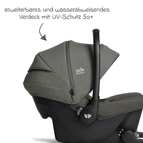 Joie Signature Babyschale Sprint R129 ab Geburt - 13 kg (40 cm -75 cm) inkl. Sitzverkleinerer, Sonnenverdeck & Isofix-Konnektoren - Signature - Evergreen