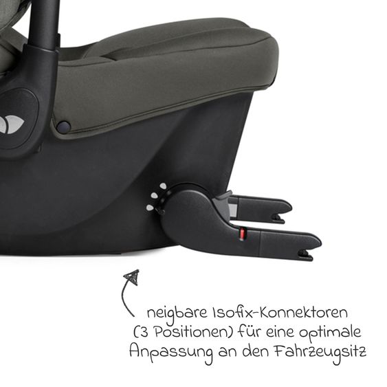 Joie Signature Babyschale Sprint R129 ab Geburt - 13 kg (40 cm -75 cm) inkl. Sitzverkleinerer, Sonnenverdeck & Isofix-Konnektoren - Signature - Evergreen