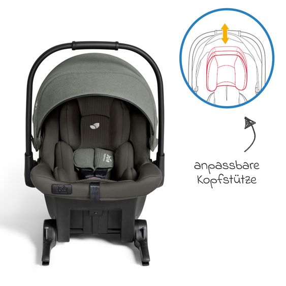 Joie Signature Babyschale Sprint R129 ab Geburt - 13 kg (40 cm -75 cm) inkl. Sitzverkleinerer, Sonnenverdeck & Isofix-Konnektoren - Signature - Evergreen