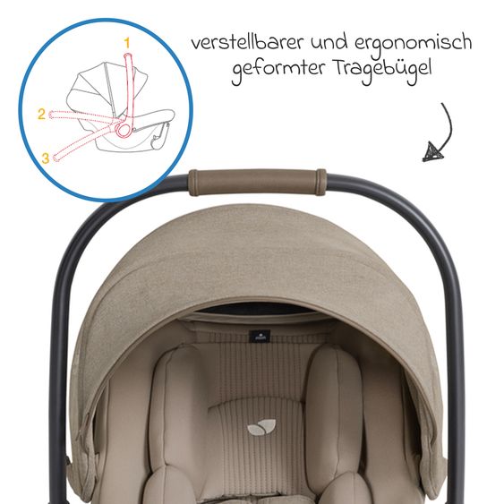 Joie Signature Babyschale Sprint R129 ab Geburt - 13 kg (40 cm -75 cm) inkl. Sitzverkleinerer, Sonnenverdeck & Isofix-Konnektoren - Signature - Sandstone