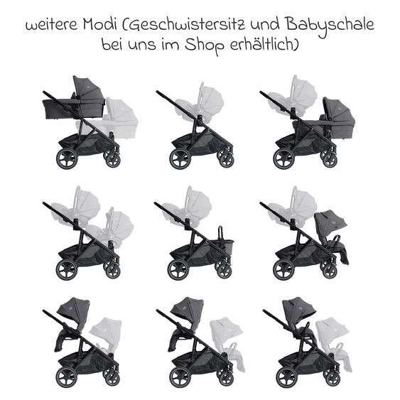 Joie Signature Babywanne Ramble XL für Versiti mit Mesh-Einsatz, Matratze & Regenschutz - Ebony