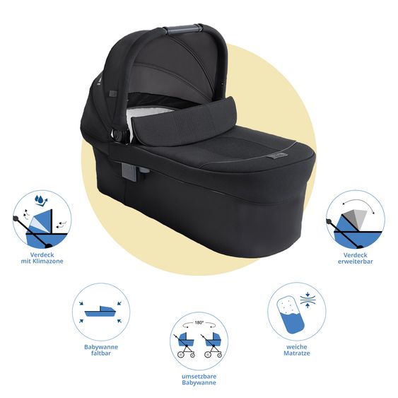 Joie Signature Babywanne Ramble XL für Versiti mit Mesh-Einsatz, Matratze & Regenschutz - Eclipse