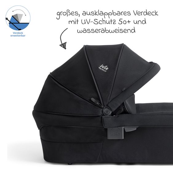 Joie Signature Babywanne Ramble XL für Versiti mit Mesh-Einsatz, Matratze & Regenschutz - Eclipse