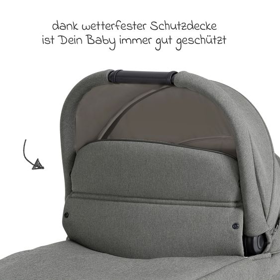 Joie Signature Babywanne Ramble XL für Versiti mit Mesh-Einsatz, Matratze & Regenschutz - Evergreen