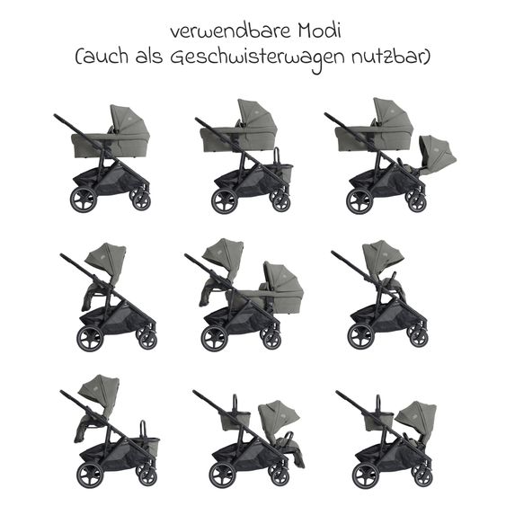 Joie Signature Babywanne Ramble XL für Versiti mit Mesh-Einsatz, Matratze & Regenschutz - Evergreen