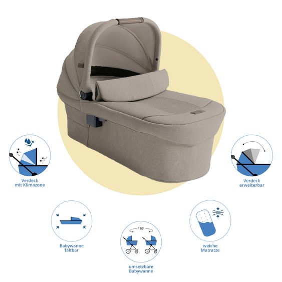 Joie Signature Babywanne Ramble XL für Versiti mit Mesh-Einsatz, Matratze & Regenschutz - Sandstone