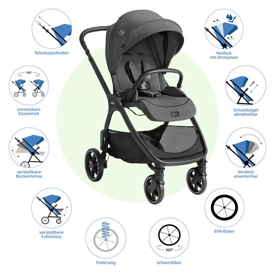 Joie Signature Passeggino Leggero & Sportivo Valora incl. copertura antipioggia - Ebony