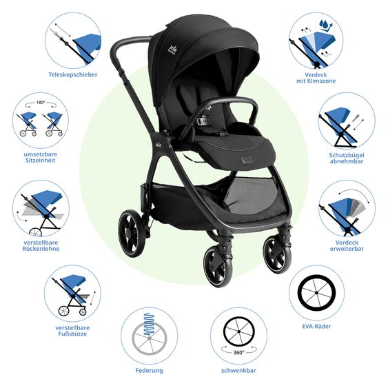 Joie Signature Passeggino Leggero & Sportivo Valora incl. copertura antipioggia - Eclipse