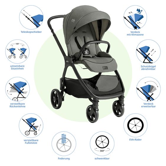 Joie Signature Passeggino Leggero & Sportivo Valora incl. copertura antipioggia - Evergreen