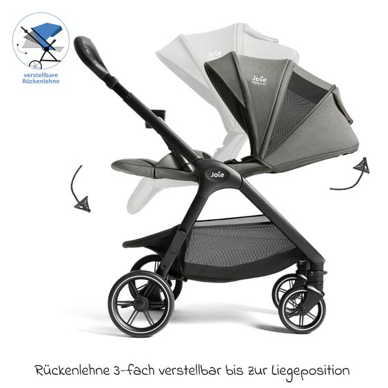 Joie Signature Passeggino Leggero & Sportivo Valora incl. copertura antipioggia - Evergreen