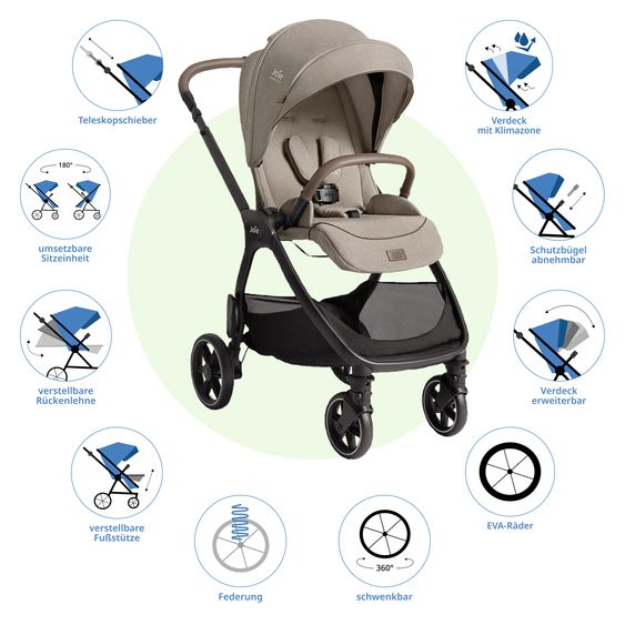 Joie Signature Passeggino Leggero & Sportivo Valora incl. copertura antipioggia - Sandstone