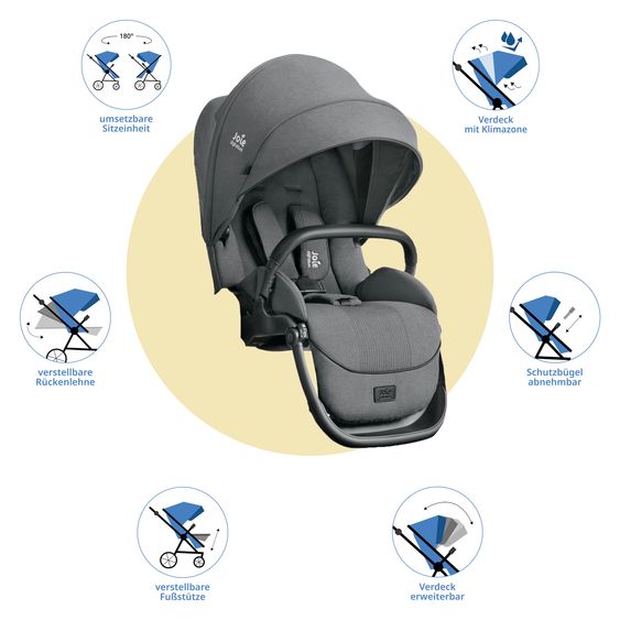 Joie Signature Geschwistersitz / Zweitsportsitz für Versiti bis 4 Jahre mit Liegeposition inkl. Regenschutz - Ebony