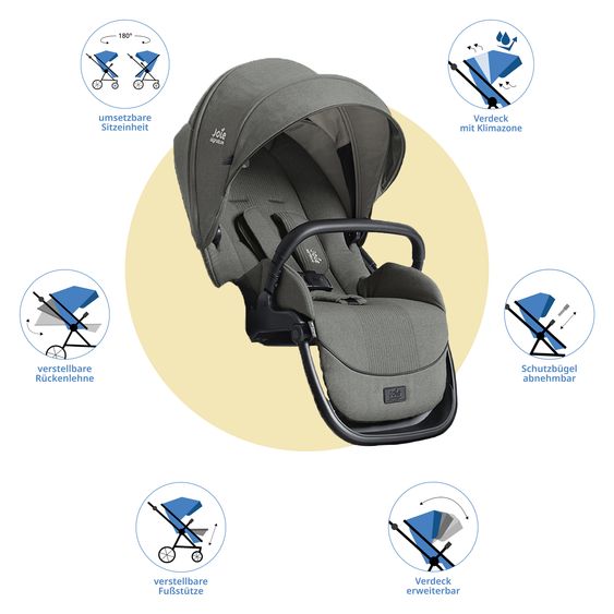 Joie Signature Geschwistersitz / Zweitsportsitz für Versiti bis 4 Jahre mit Liegeposition inkl. Regenschutz - Evergreen