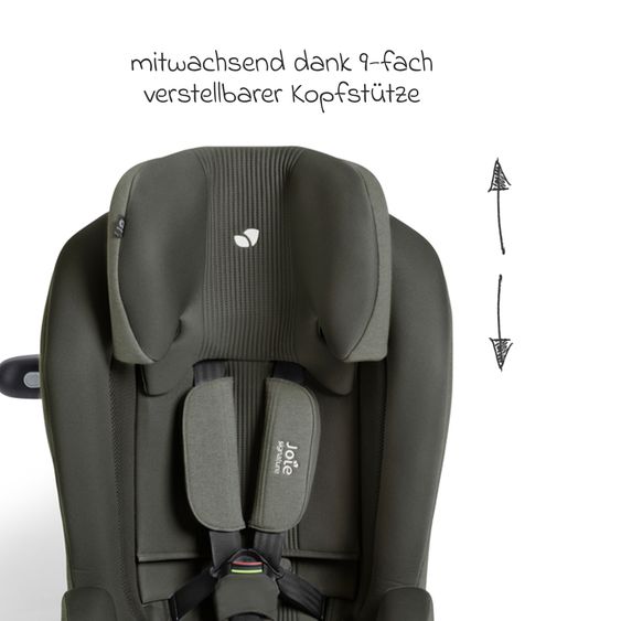 Joie Signature Child seat i-Plenti i-Size from 15 months - 12 years (76 cm-150 cm) incl. Isofix & Top Tether - Signature - Evergreen