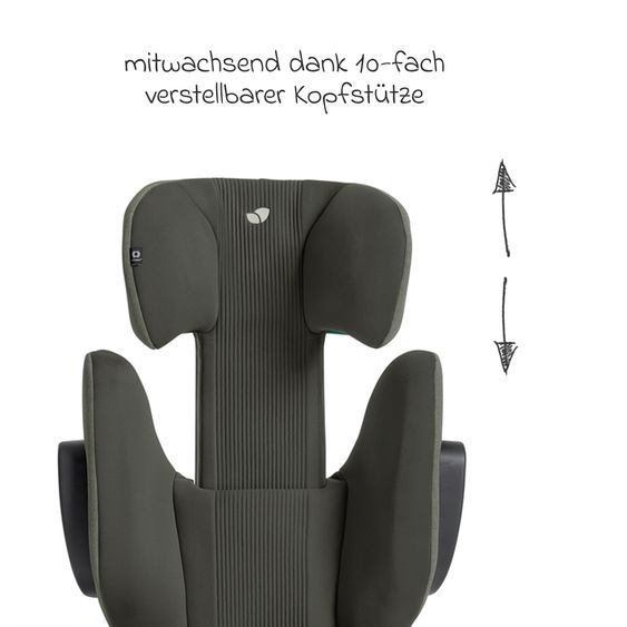 Joie Signature Kindersitz i-Traver i-Size ab 3,5 Jahre - 12 Jahre (100 cm-150 cm) inkl. Isofix - Signature - Evergreen