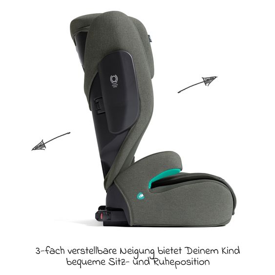 Joie Signature Kindersitz i-Traver i-Size ab 3,5 Jahre - 12 Jahre (100 cm-150 cm) inkl. Isofix - Signature - Evergreen