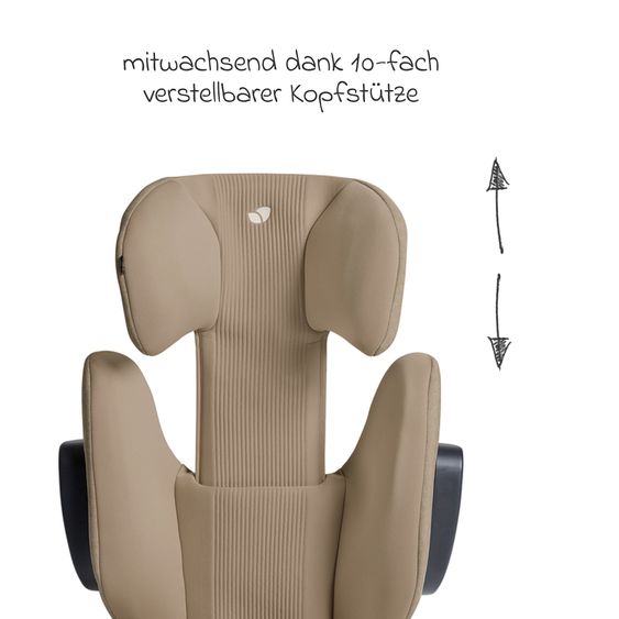 Joie Signature Kindersitz i-Traver i-Size ab 3,5 Jahre - 12 Jahre (100 cm-150 cm) inkl. Isofix - Signature - Sandstone