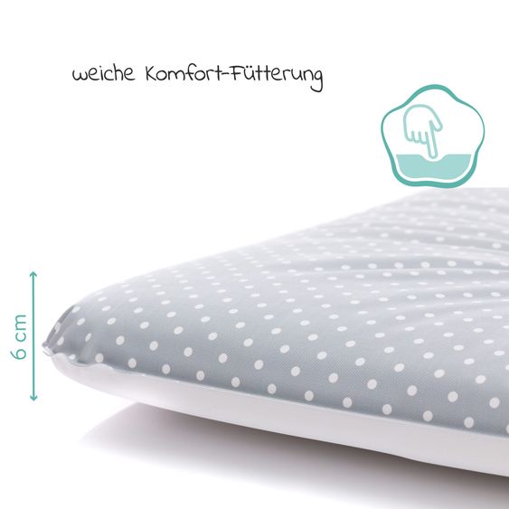 jonka Wickel-Set für IKEA Hemnes Kommode inkl. Wickelaufsatz & Wickelauflage - Weiß Grau