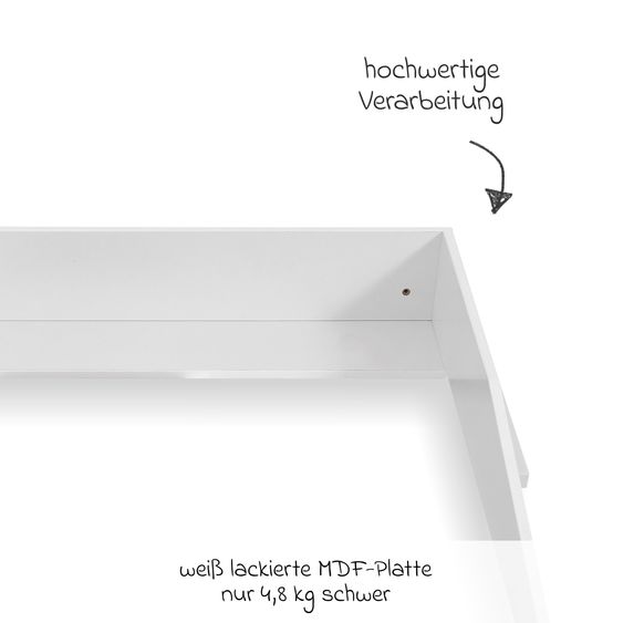 jonka Wickelaufsatz für IKEA Kommode Hemnes - Weiß