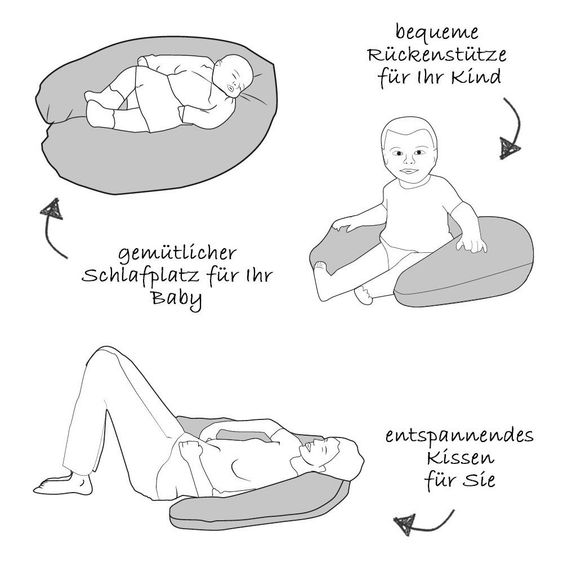 joyfill Stillkissen Flexofill Midi 170 cm - Grau
