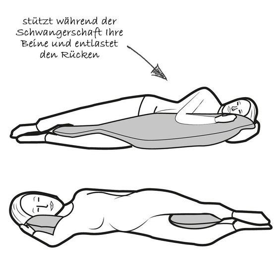 joyfill Stillkissen Flexofill Midi 170 cm - Karos Blau