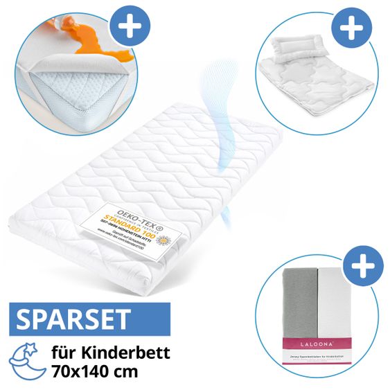 https://media.babyartikel.de/julius-zollner-6-tlg-matratzen-set-fur-kinderbett-70x140cm-babymatratze-air-allround-steppbett-set-betteinlage-2-spannbettlaken-set-740-d0.jpg?preset=large