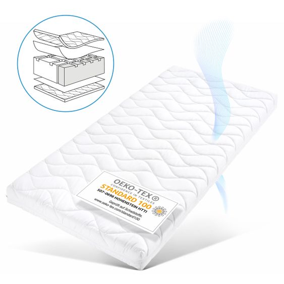 Julius Zöllner 6-piece mattress set for crib 70x140cm - baby mattress Air Allround + quilt set + bed liner + 2 fitted sheets