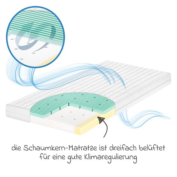 Julius Zöllner Baby cot mattress 3Air 60 x 120 cm