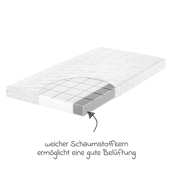 Julius Zöllner Materasso per lettino bebé Air Allround incl. proteggi materasso impermeabile Molton 70 x 140 cm
