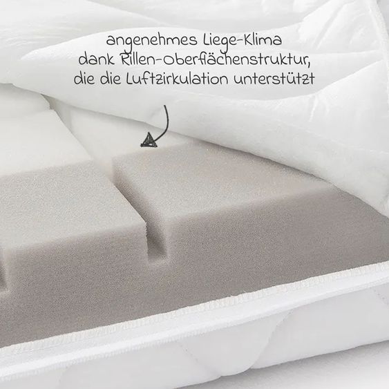 Julius Zöllner Materasso per lettino bebé Air Allround incl. proteggi materasso impermeabile Molton 70 x 140 cm