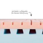 Produktbild-3