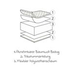 Produktbild-5