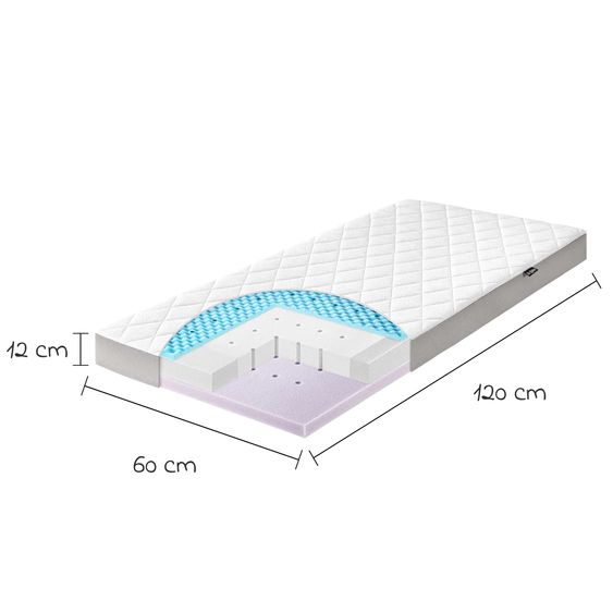 Julius Zöllner Babybett-Matratze Dr. Lübbe Air Premium 60 x 120 cm