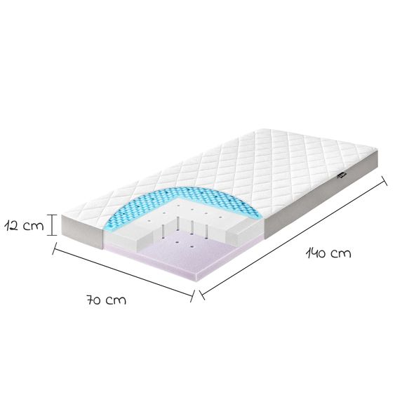 Julius Zöllner Babybett-Matratze Dr. Lübbe Air Premium 70 x 140 cm