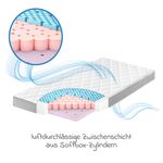 Produktbild-2