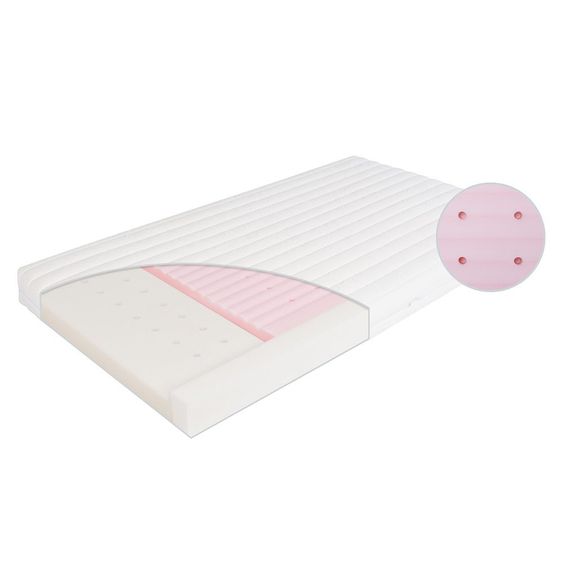 Julius Zöllner Baby cot mattress Dream Cloud 60 x 120 cm