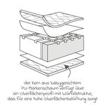 Produktbild-3