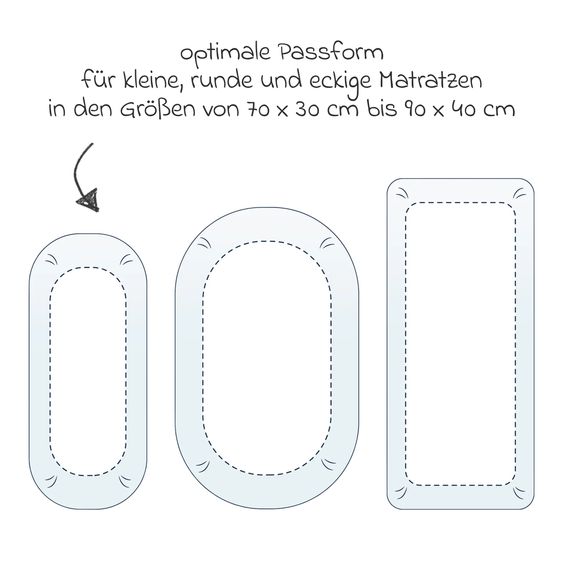 Julius Zöllner Set di biancheria da letto Jersey 80 x 80 / 35 x 40 cm incl. Lenzuolo con angoli 40 x 90 cm - Animali