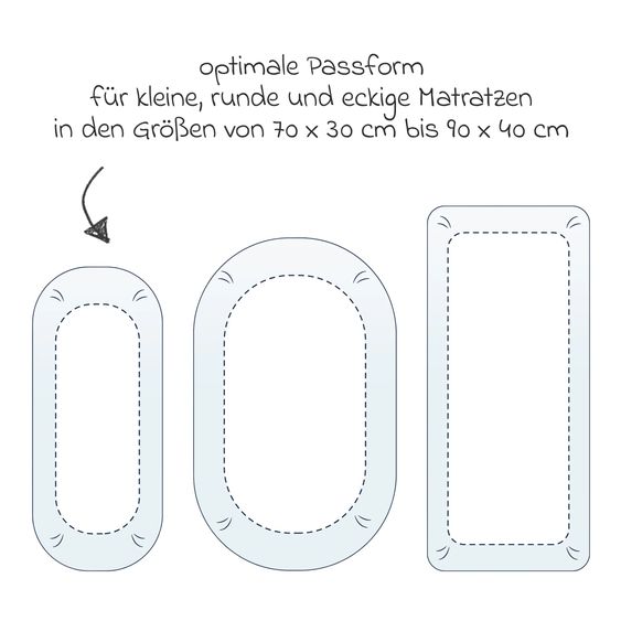 Julius Zöllner Set di biancheria da letto Jersey 80 x 80 / 35 x 40 cm incl. lenzuolo con angoli 40 x 90 cm - Little Goose