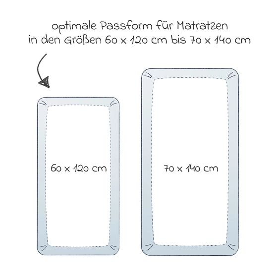 Julius Zöllner Bettzubehör-Set Organic inkl. Bettwäsche 100 x 135 / 40 x 60 cm, Nestchen180 cm & Spannbettlaken 60 x 120 / 70 x 140 cm - Rainbow