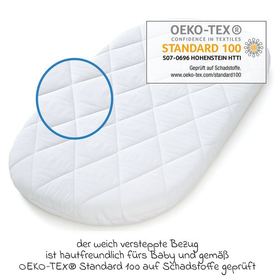 Julius Zöllner Bollerwagen & Stubenwagen-Matratze Dream Soft 75 x 40 cm