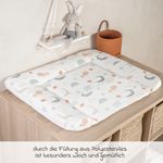 Produktbild-4