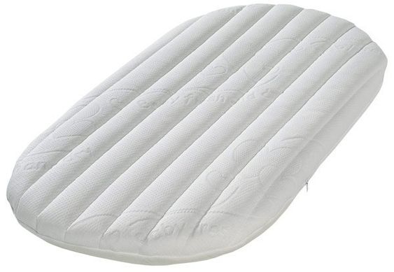 Julius Zöllner Kinderwagen-Matratze Climatix Plus 75 x 32 cm