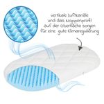 Produktbild-3