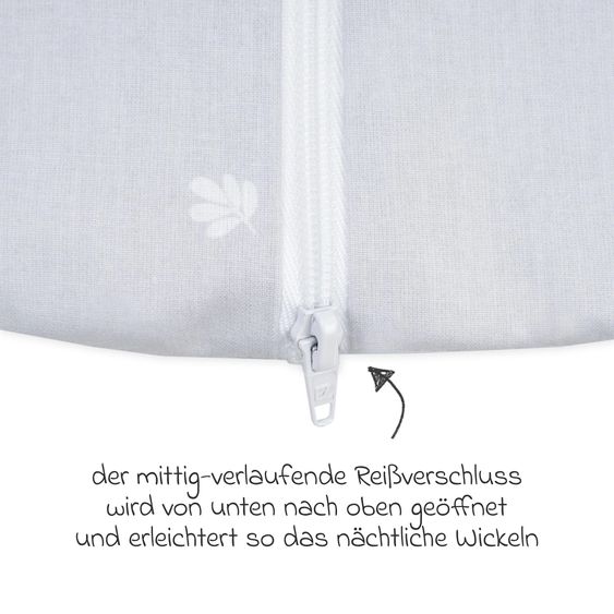Julius Zöllner Cuddle sleeping bag - jungle leaves - size 110 cm