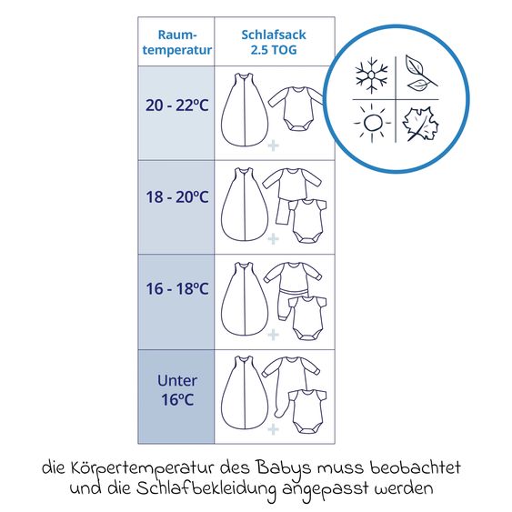 Julius Zöllner Kuschelschlafsack - Dschungelblätter - Gr. 70 cm