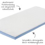 Produktbild-4