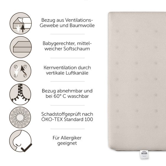 Julius Zöllner Rollbare Reisebett-Matratze Travelsoft Weave - 60 x 120 cm
